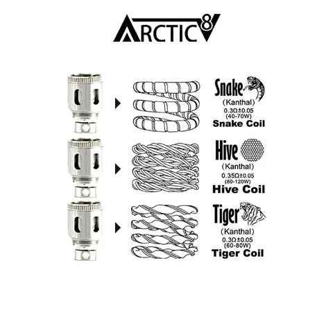 Horizon Tech Arctic V8 Replacement Coils / Atomizer Heads